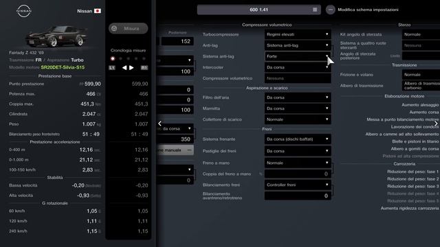 GT7 Nissan Fairlady Z 432 taroccata a Tokyo [patch 1.41] смотреть онлайн