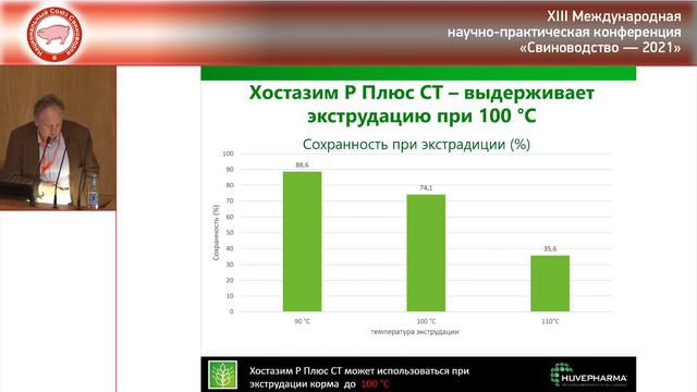 О. А. РЕДКОЗУБОВ. Хостазим Р Плюс – прогресс не стоит на месте