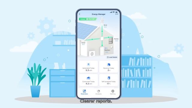 Introducing Midea SmartHome App