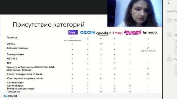 Выбрать маркетплейс, сравнить. Всё о маркетплейсах https://t.me/marketplace_support_chat