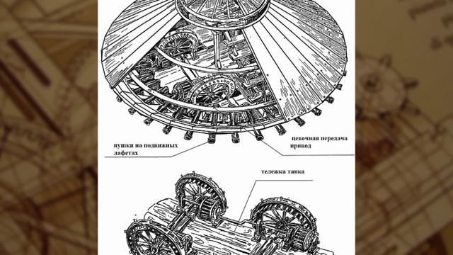 ТОП 5 изобретений Леонардо да Винчи смотреть онлайн