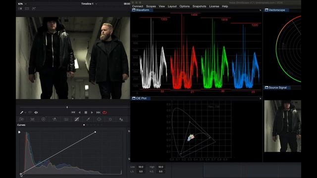 Nobe OmniScope 32bit floating point precision support - no more clipping! смотреть онлайн