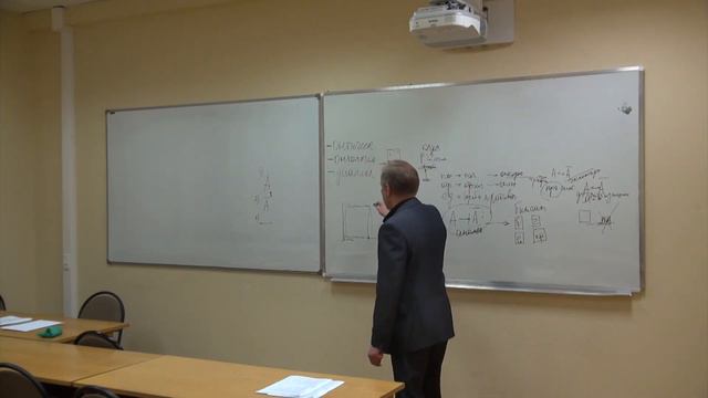 РЕЛИГИЯ: проблемы и аспекты систематизации смотреть онлайн