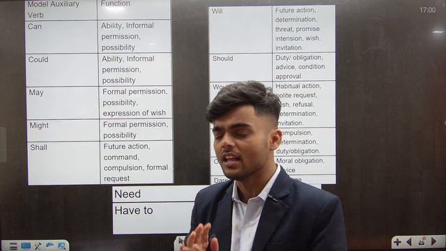 Modal Auxiliary|10th Std ENGLISH GRAMMAR|BOARD EXAM 2022|GIRI TUTORIALS|PRADEEP GIRI SIR смотреть онлайн