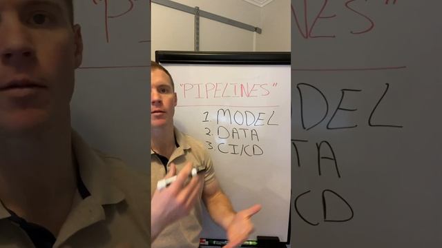 ML Pipeline vs Data Pipeline vs CICD Pipeline (Whiteboard Session) смотреть онлайн