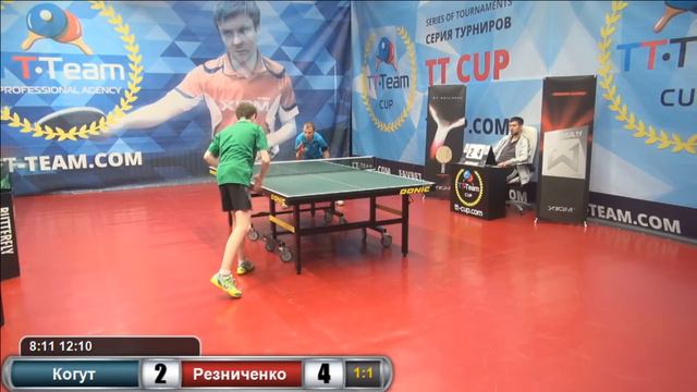 Когут - Резниченко. 18 мая 2016 TT Cup смотреть онлайн