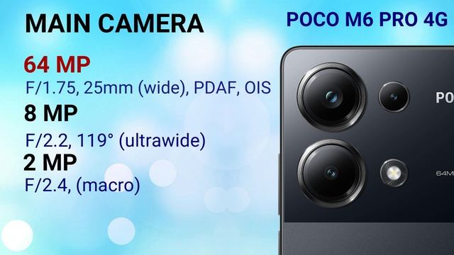 Tecno Spark 20 Pro Plus VS Poco M6 Pro 4G | Poco M6 Pro 4G VS Tecno Spark 20 Pro Plus смотреть онлайн