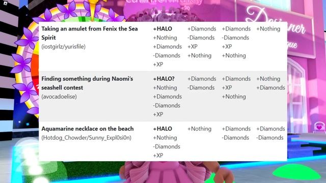 *UPDATE* HALO ANSWERS FOR THE TIDALGLOW SOLARIX 2023! EASY GUIDE ON HOW TO WIN ROBLOX Royale High смотреть онлайн