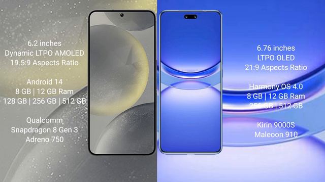 Samsung Galaxy S24 vs Huawei Nova 12 Pro Review смотреть онлайн