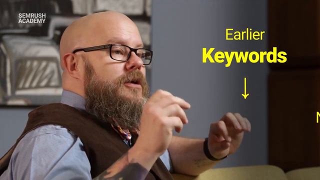 Introduction to Keyword Research | Lesson 1/8 | SEMrush Academy смотреть онлайн