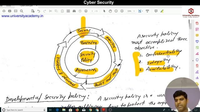 CS20:Security Policies, Development of Policies, WWW Policies, Email Security Policies смотреть онлайн
