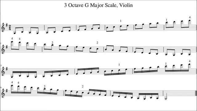 3 Octave G Major Scale, Violin смотреть онлайн