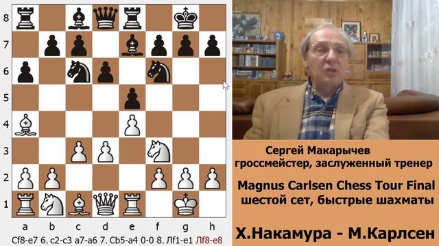 Отступать было некуда! Карлсен - Накамура. Kiva finals, сет 6 смотреть онлайн