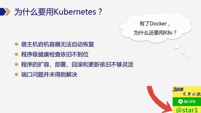 Kubernetes-从入门到实践8 смотреть онлайн