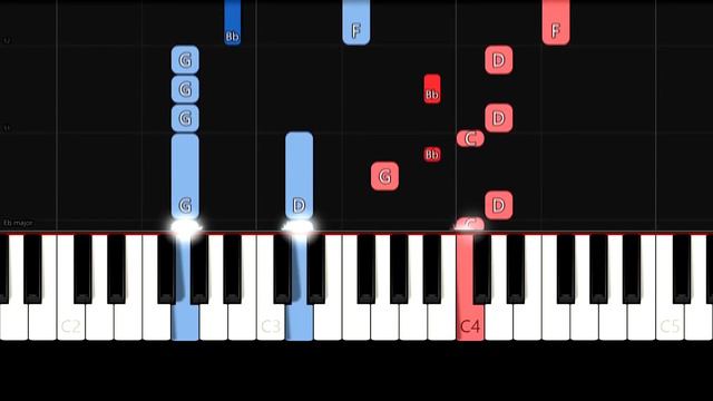 Game of Thrones - Main Theme (Easy Piano Tutorial) смотреть онлайн