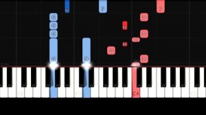 Game of Thrones - Main Theme (Easy Piano Tutorial)