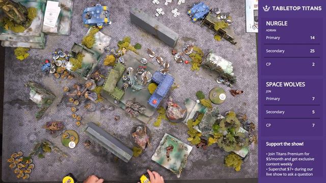 Space Wolves vs Nurgle Chaos Daemons - Warhammer 40k Battle Report смотреть онлайн