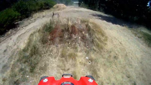 Honda 450 GoPro Ride смотреть онлайн