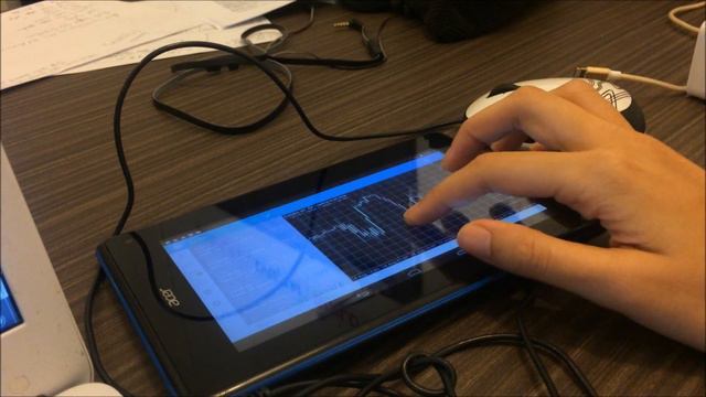 The Daily Entrepreneur And Trader Life