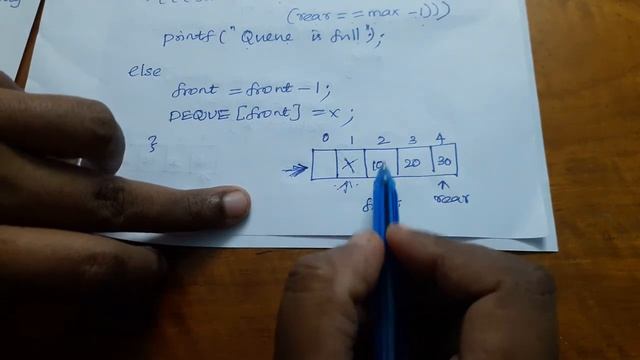 DEQUE/ Explained in Tamil and English смотреть онлайн