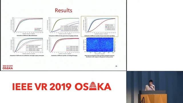 [S01_3] Deep Learning-Based Approach For Automatic VR Image Upright Adjustment смотреть онлайн