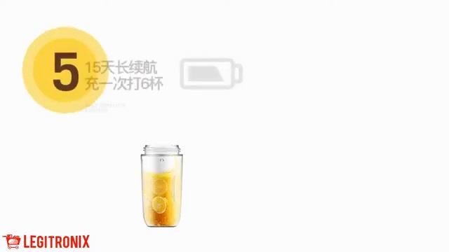 Xiaomi Deerma Portable Blender Electric Juicer 400ML Wireless Automatic Multipurpose смотреть онлайн