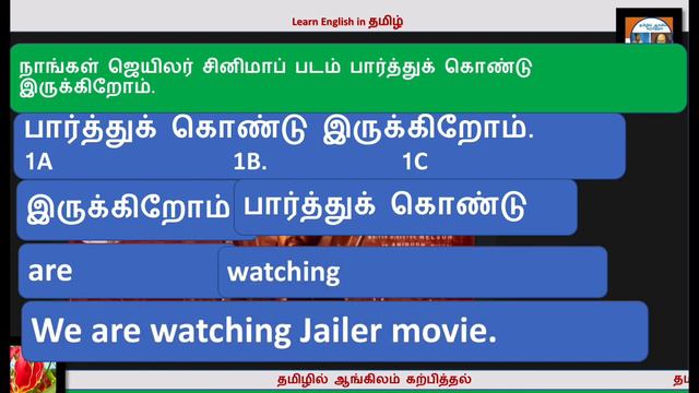 Present continuous tense explained in Tamil | English Lesson for beginners 01| Spoken English смотреть онлайн