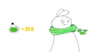 Как играть за изобретателя в ДНД