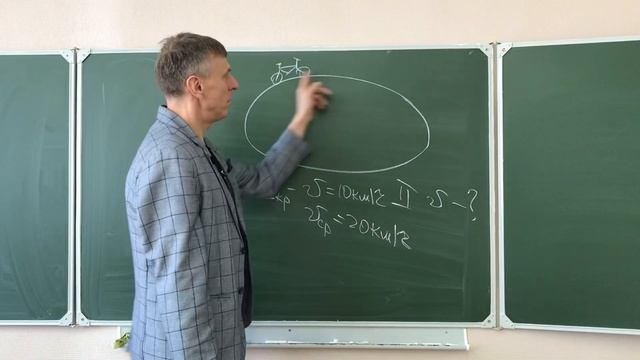 Математика Задача, которую не решил Ньютон СРЕДНЯЯ СКОРОСТЬ смотреть онлайн