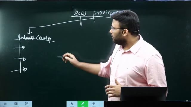 Daily Answer Writing [ DAW ] | GS 2 Q 1 | Indian Constitution | One Month One Paper | Sunya IAS смотреть онлайн