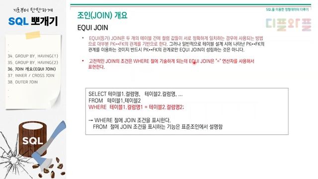 36. JOIN 개요 | EQUI JOIN | 등가 조인 | ★SQL 뽀개기 | SQLD | 정보처리기사 | 정보처리기능사 | 데이터베이스 | SQL 무료강의 смотреть онлайн