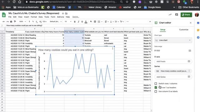 Create Graphs/Charts Using Google Form Data смотреть онлайн
