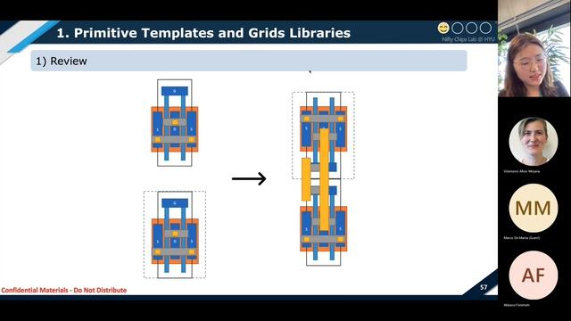 LAYout with Gridded Objects (LAYGO2) | Taeho Shin, Youngmin Oh, Seonghyun Park | MOSAIC смотреть онлайн