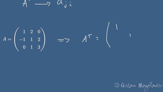 Calculate the transpose of the next matrix. Calcula la matriz transpuesta. #python смотреть онлайн