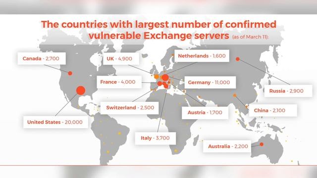 Microsoft Stock: Finally Hits $240 Again! смотреть онлайн