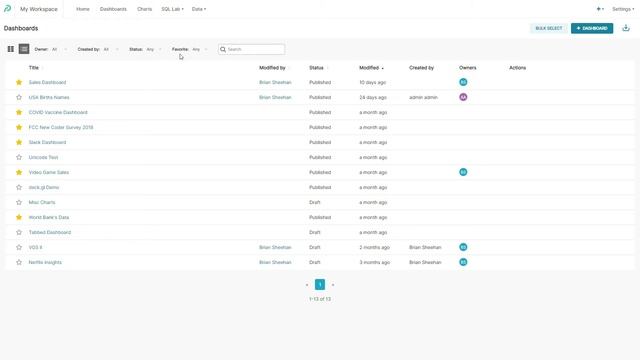 Apache Superset/Preset: About Dashboards смотреть онлайн