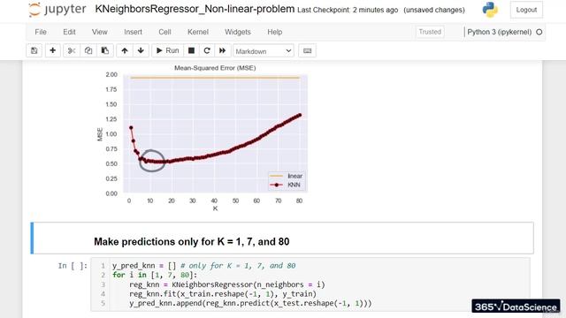 35 - KNN vs Linear Regression A Nonlinear Problem смотреть онлайн