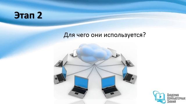 Что такое облачные технологии смотреть онлайн