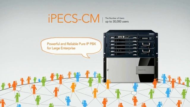 IP Telefon Santrali Antalya - Prowell Teknoloji смотреть онлайн