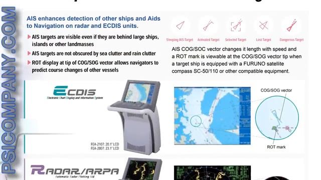 Furuno FA150 AIS: An Overview - Visit Us for New Models! смотреть онлайн