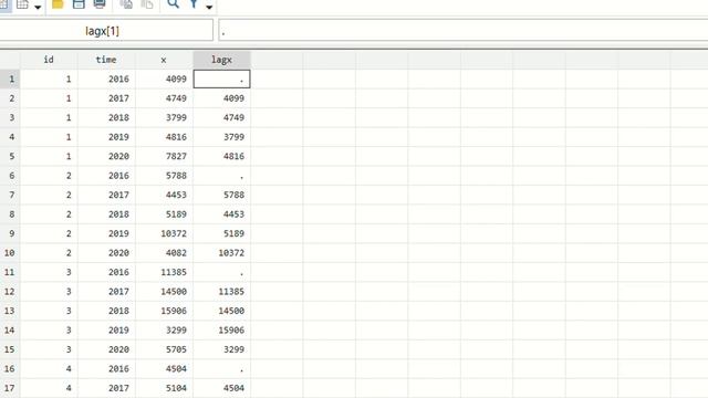 Generate Lag and Lead variables in STATA | Road to PhD смотреть онлайн