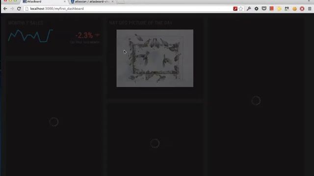 Atlasboard - Importing a package as a git submodule смотреть онлайн