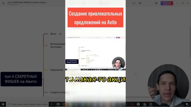 Создание привлекательных предложений на авито смотреть онлайн