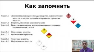 01 водитель ДОПОГ классификация