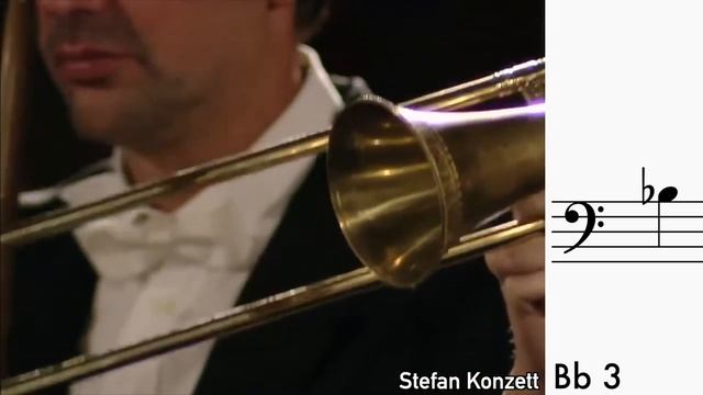 Every Note on the Trombone Played by 65 Different Trombonists смотреть онлайн