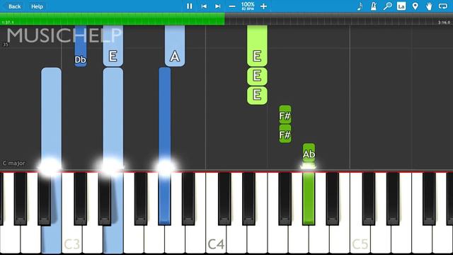 Lady Gaga - Look What I Found PIANO Tutorial EASY (Piano Cover) смотреть онлайн