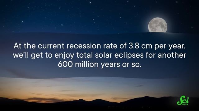 The Last Total Solar Eclipse смотреть онлайн