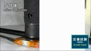 TOSHIBA SCiB LTO Lithium Titanate battery safety tests