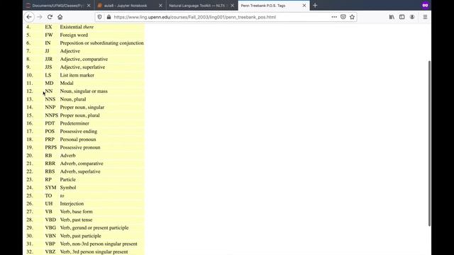 Aula 8.2: Introdução ao NLTK | Introdução à Linguagem de Programação Python смотреть онлайн