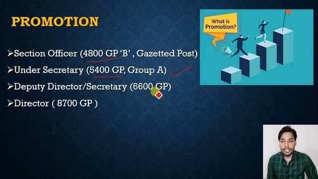 ASO (CSS) in 5 Minutes? | Work Profile✍️ | Salary ?| Promotion ??| Facilities ?? смотреть онлайн